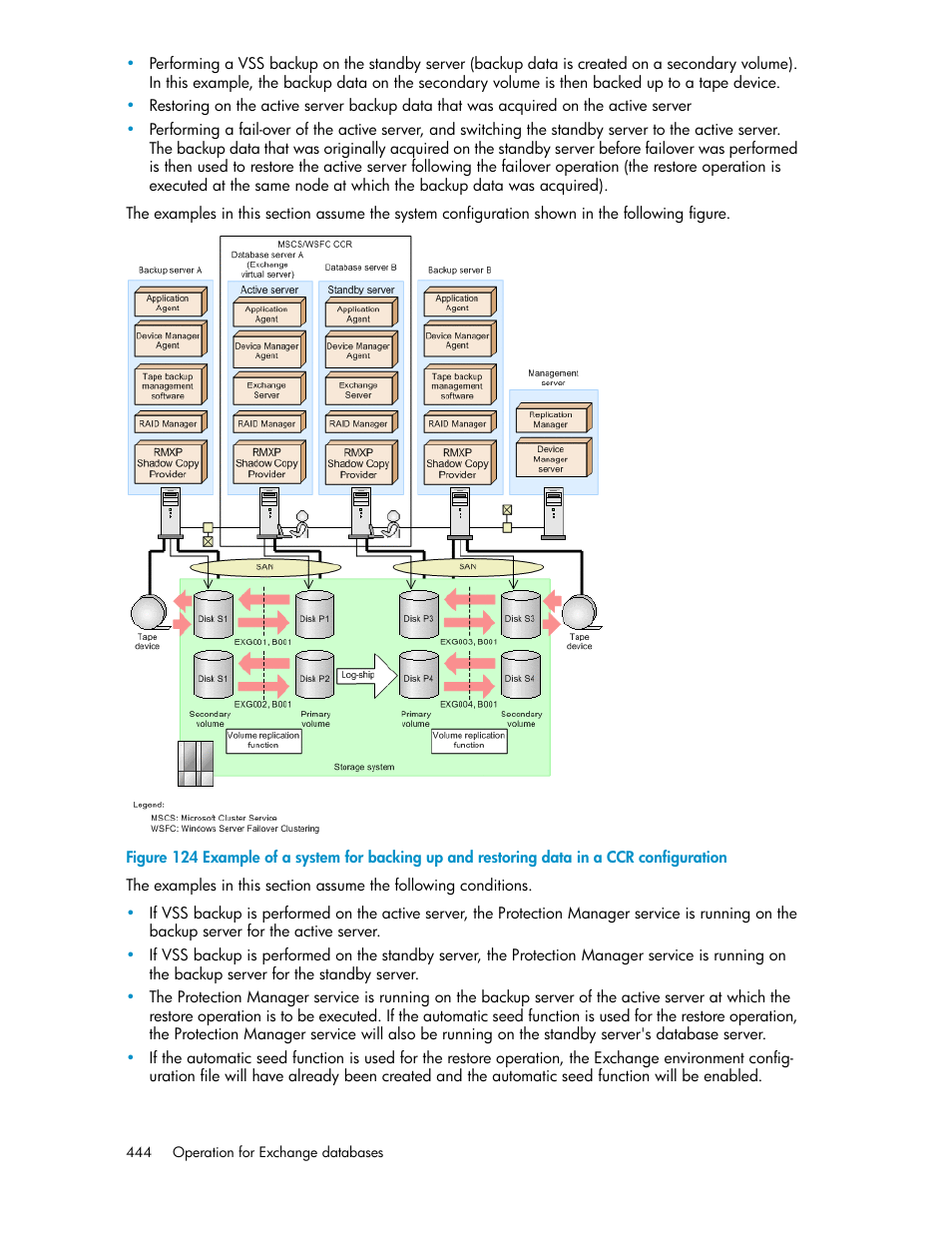 HP XP Array Manager Software User Manual | Page 444 / 564