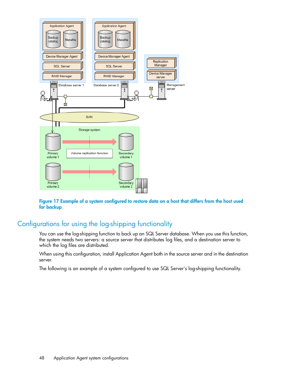 HP XP Array Manager Software User Manual | Page 48 / 564