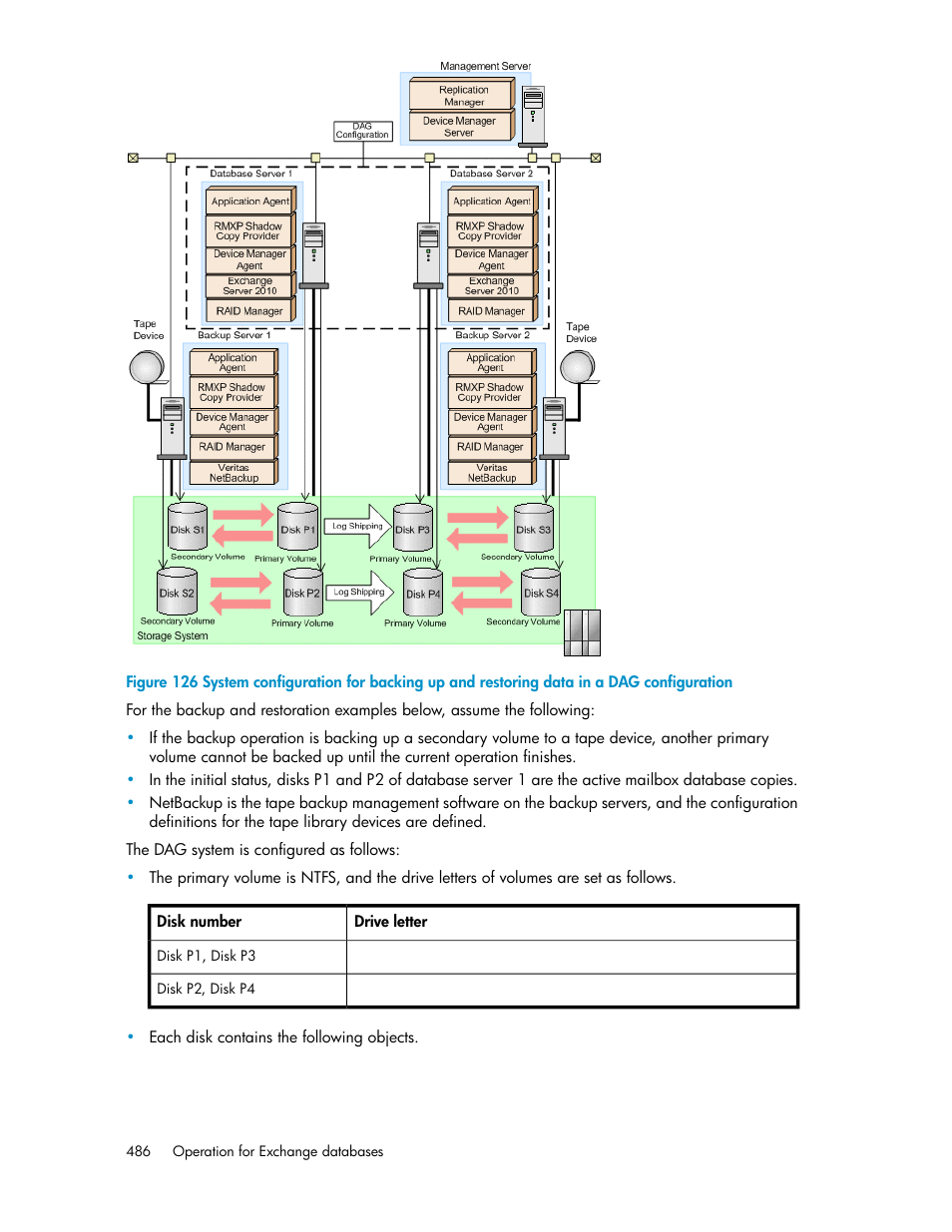 HP XP Array Manager Software User Manual | Page 486 / 564