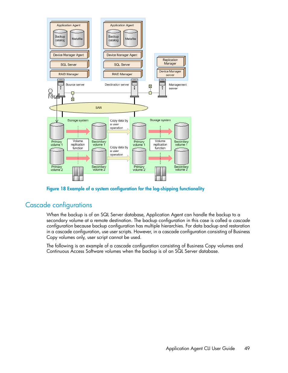 Cascade configurations | HP XP Array Manager Software User Manual | Page 49 / 564