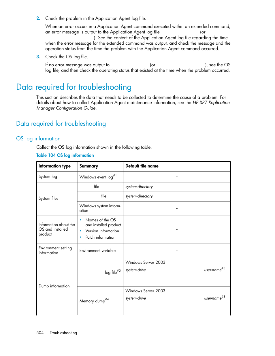 Data required for troubleshooting, Os log information, Data | Required for troubleshooting, Data required for, Troubleshooting | HP XP Array Manager Software User Manual | Page 504 / 564