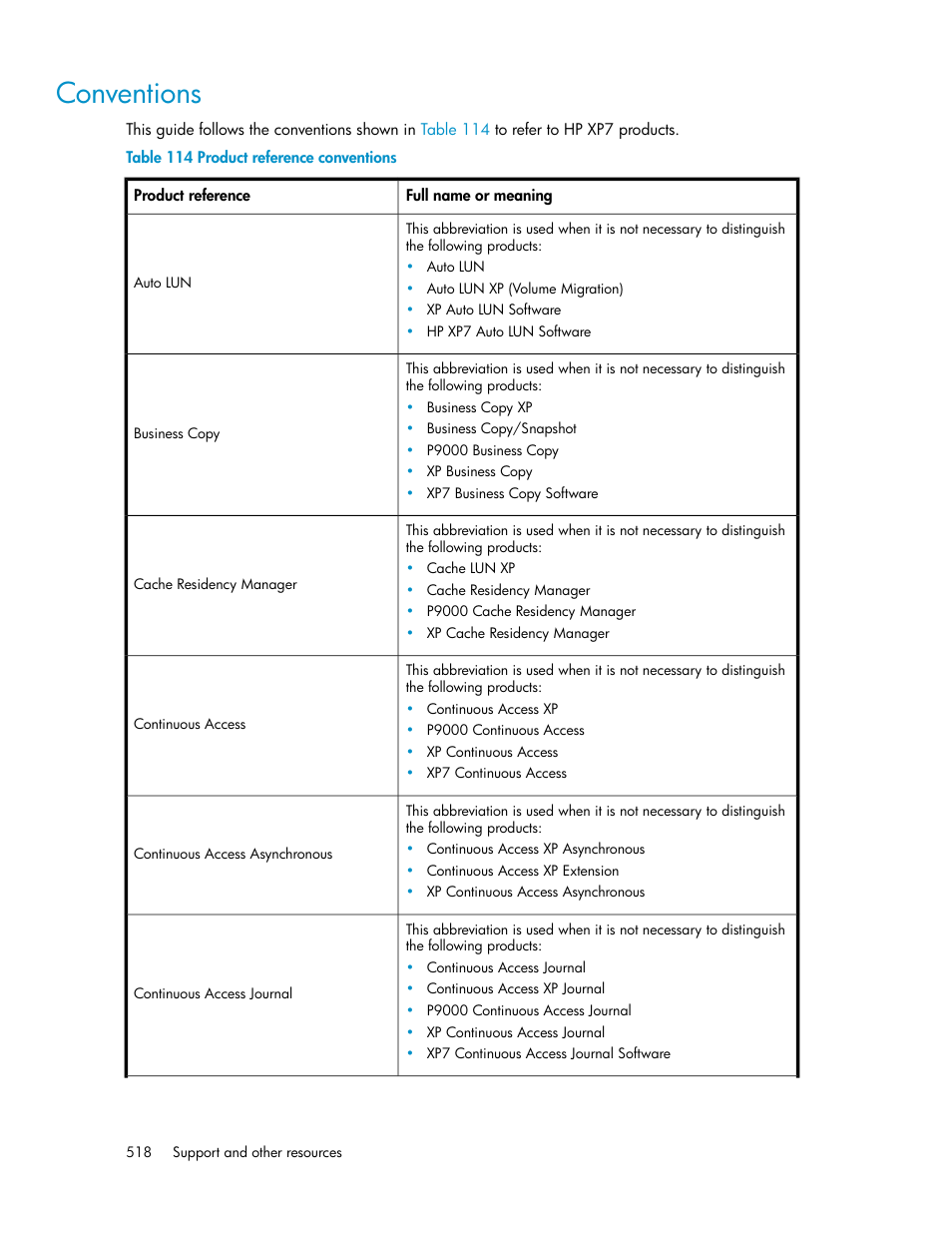 Conventions, Product reference conventions | HP XP Array Manager Software User Manual | Page 518 / 564