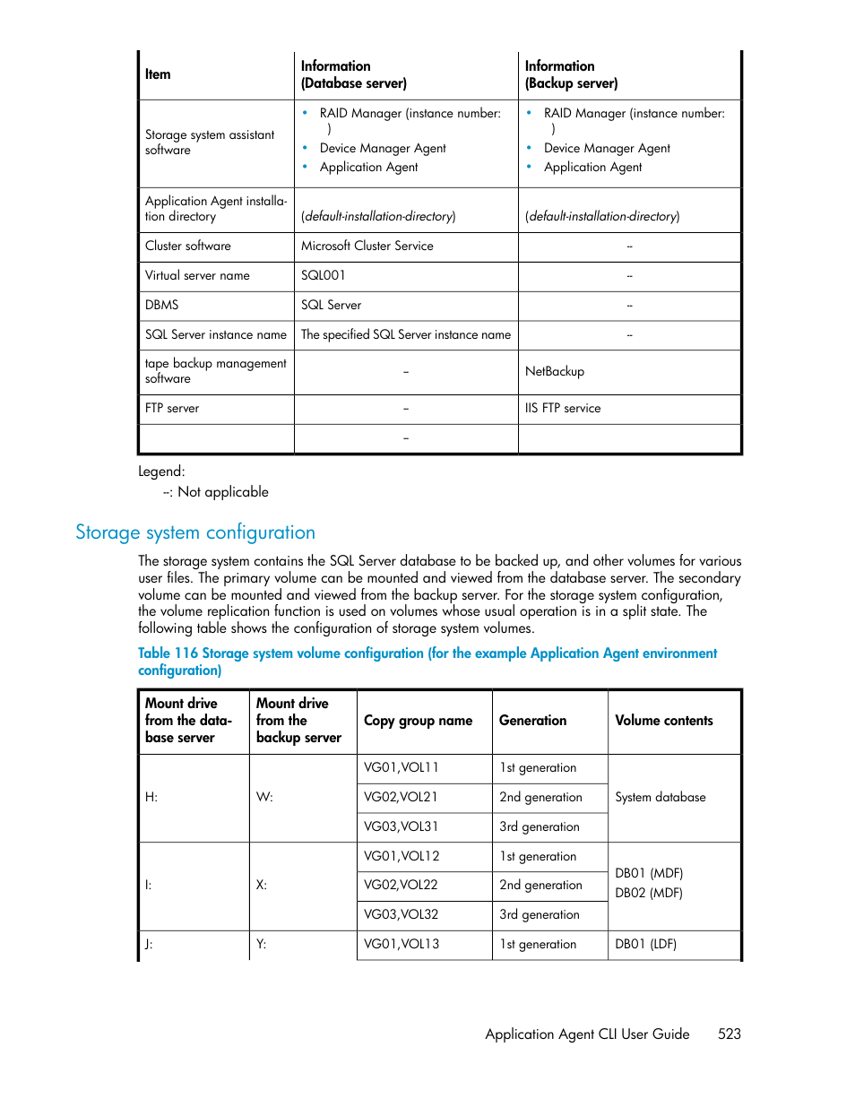 Storage system configuration | HP XP Array Manager Software User Manual | Page 523 / 564