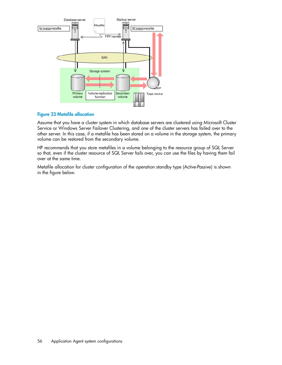 Metafile allocation | HP XP Array Manager Software User Manual | Page 56 / 564