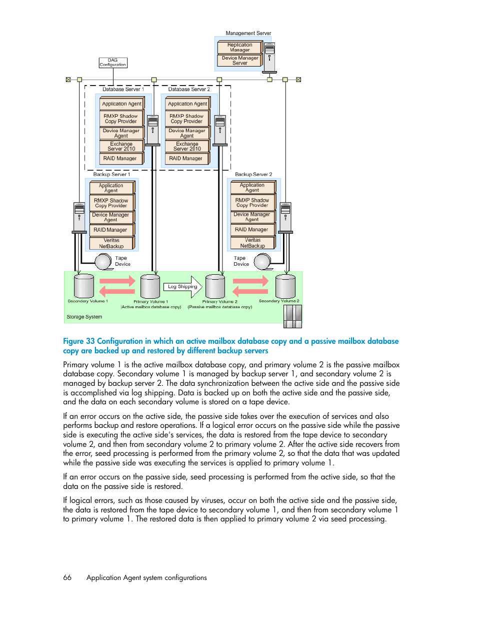 HP XP Array Manager Software User Manual | Page 66 / 564