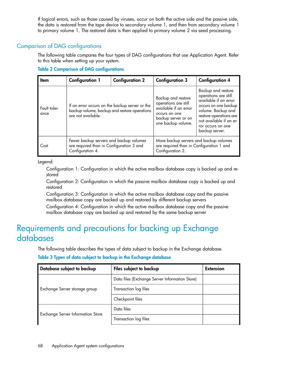 Comparison of dag configurations | HP XP Array Manager Software User Manual | Page 68 / 564