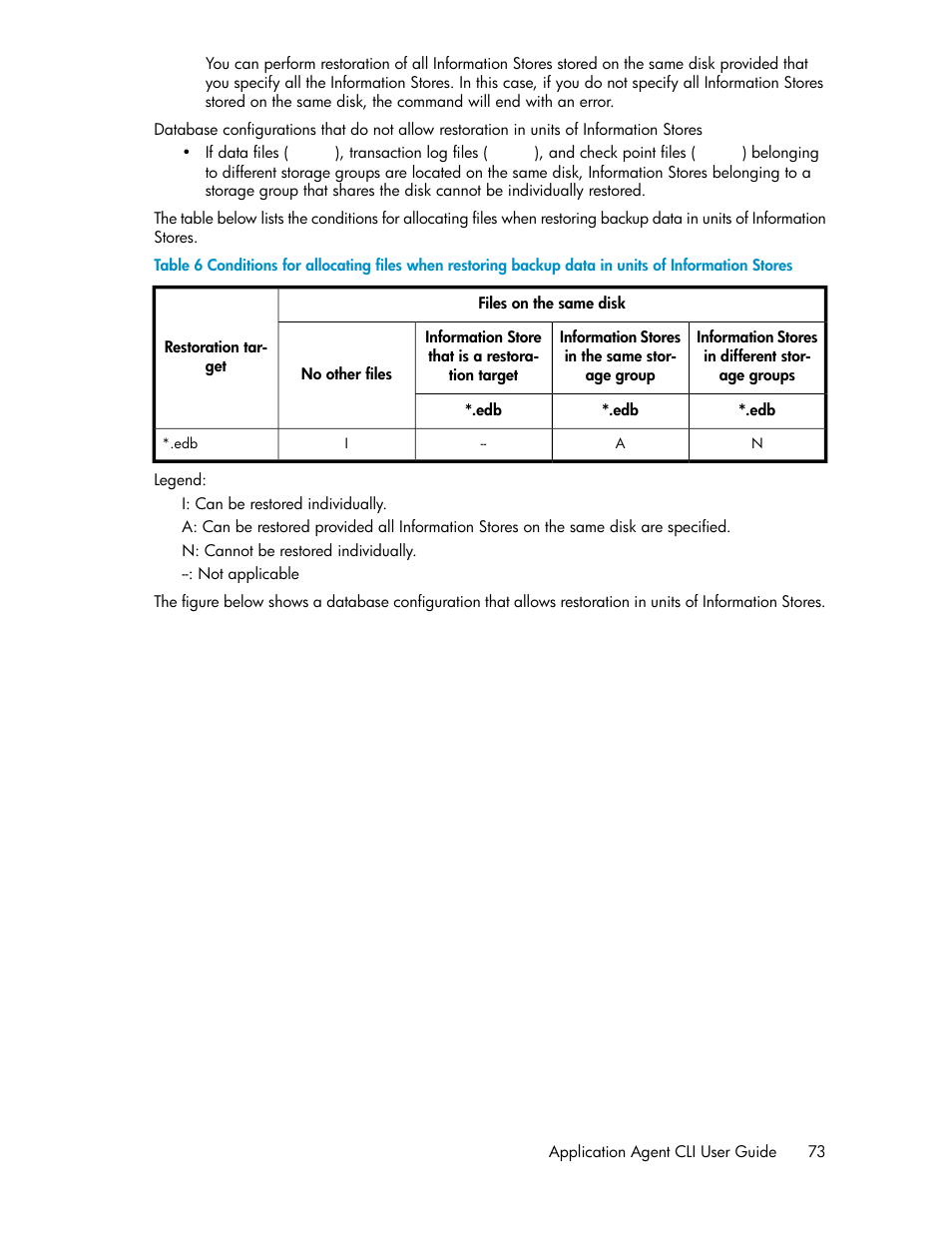 HP XP Array Manager Software User Manual | Page 73 / 564