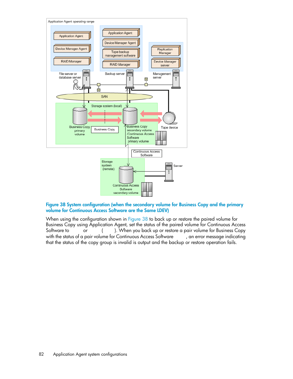 HP XP Array Manager Software User Manual | Page 82 / 564