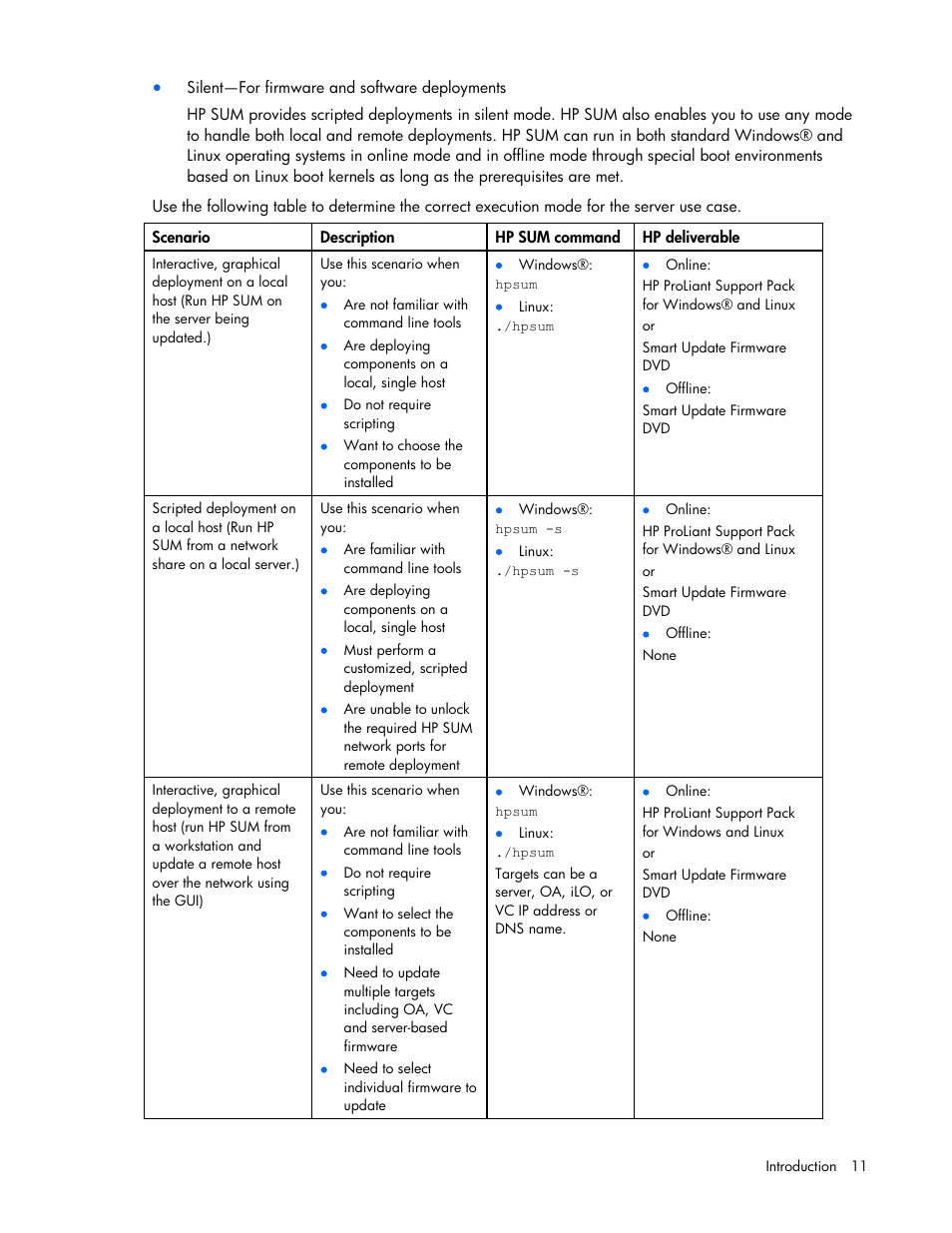 HP ProLiant Support Pack User Manual | Page 11 / 109