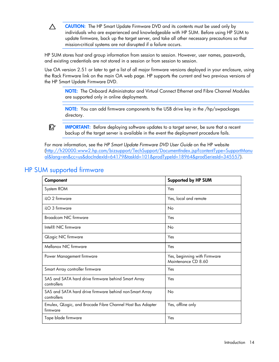 Hp sum supported firmware | HP ProLiant Support Pack User Manual | Page 14 / 109