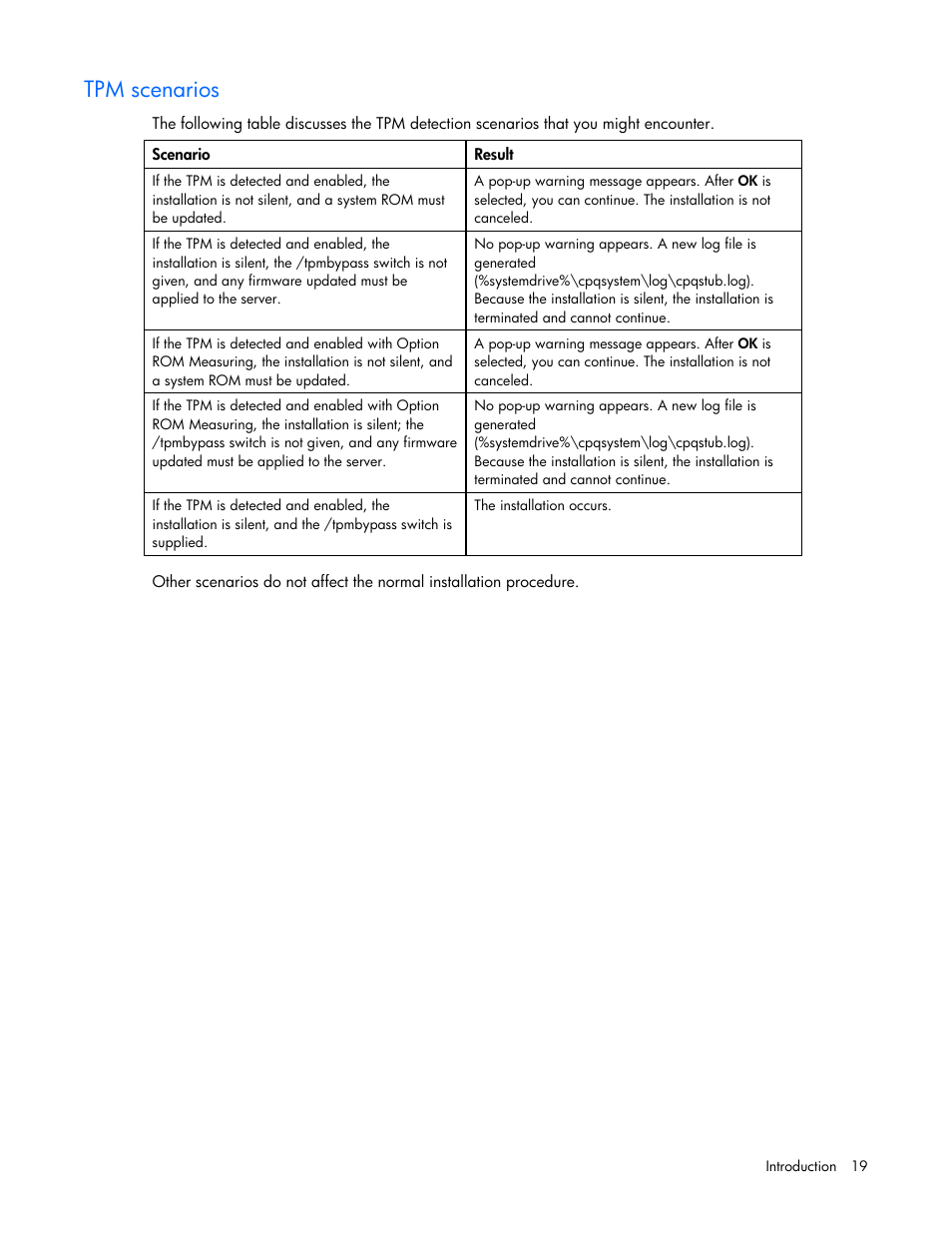 Tpm scenarios | HP ProLiant Support Pack User Manual | Page 19 / 109