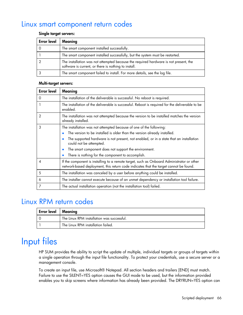 Linux smart component return codes, Linux rpm return codes, Input files | HP ProLiant Support Pack User Manual | Page 66 / 109