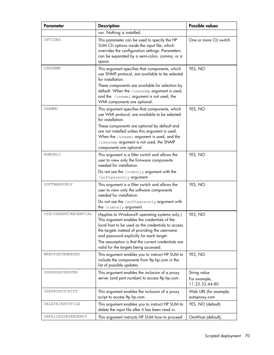 HP ProLiant Support Pack User Manual | Page 70 / 109