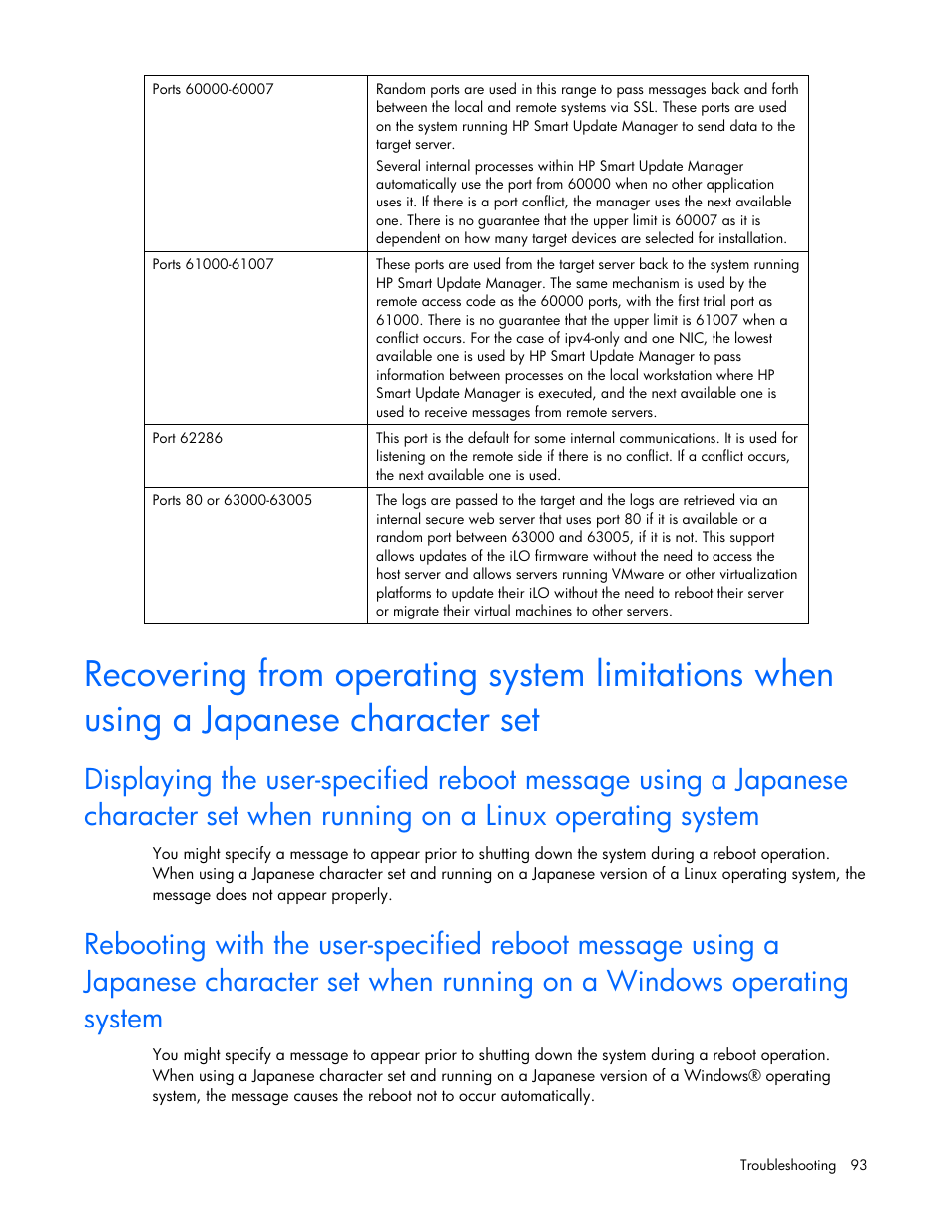 HP ProLiant Support Pack User Manual | Page 93 / 109