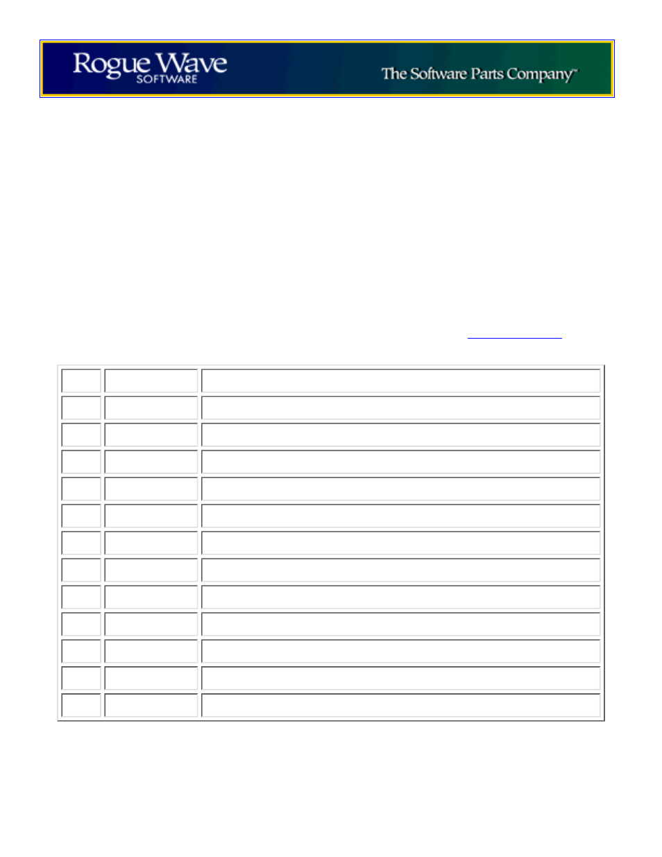 Numeric limit members, Members common to all types | HP Integrity NonStop H-Series User Manual | Page 243 / 250