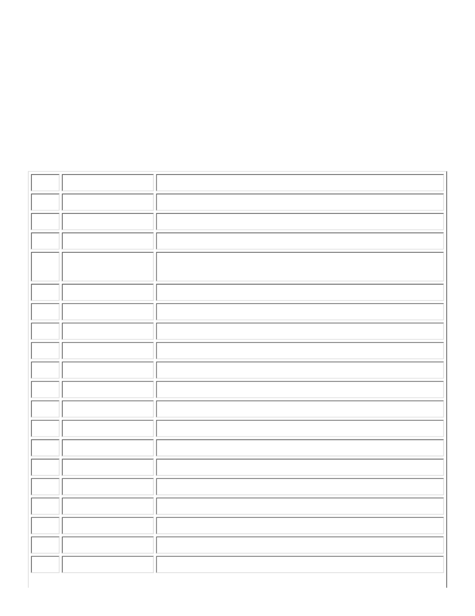 Members specific to floating point values | HP Integrity NonStop H-Series User Manual | Page 244 / 250