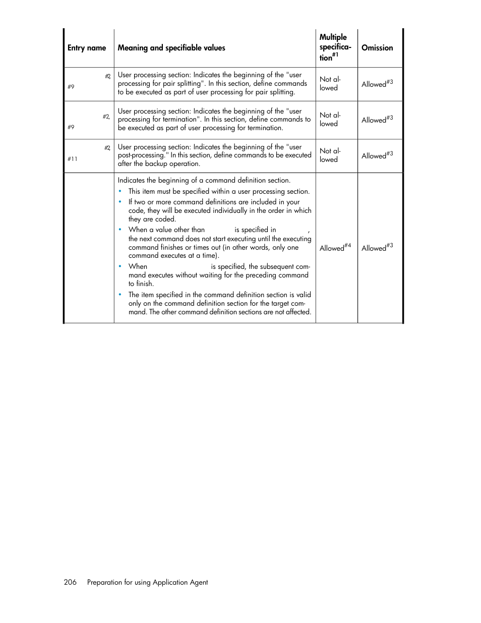 HP XP Command View Advanced Edition Software User Manual | Page 206 / 580