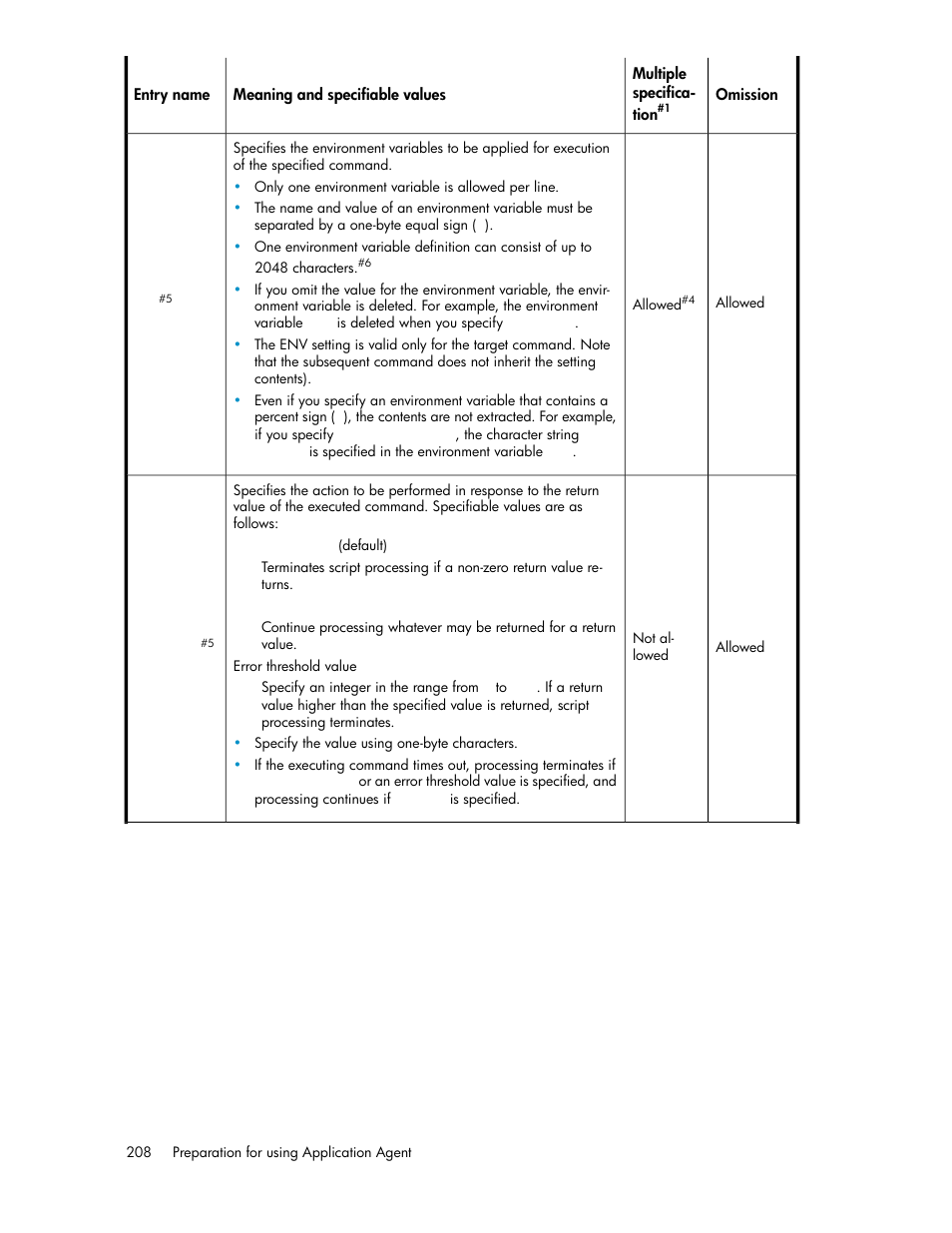 HP XP Command View Advanced Edition Software User Manual | Page 208 / 580