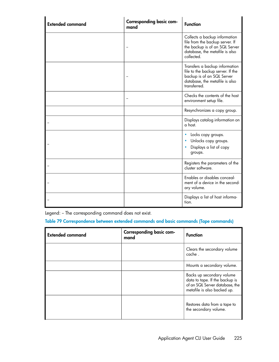 HP XP Command View Advanced Edition Software User Manual | Page 225 / 580