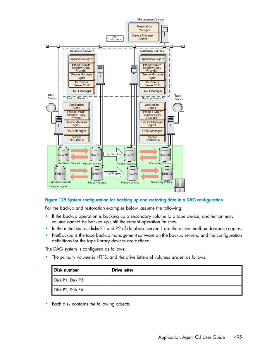HP XP Command View Advanced Edition Software User Manual | Page 495 / 580