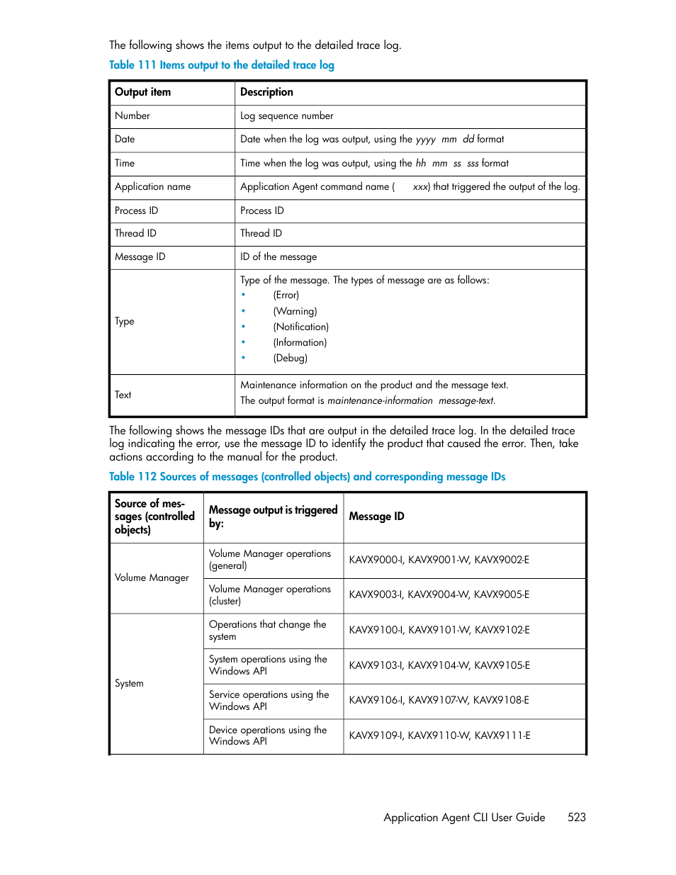 Items output to the detailed trace log | HP XP Command View Advanced Edition Software User Manual | Page 523 / 580