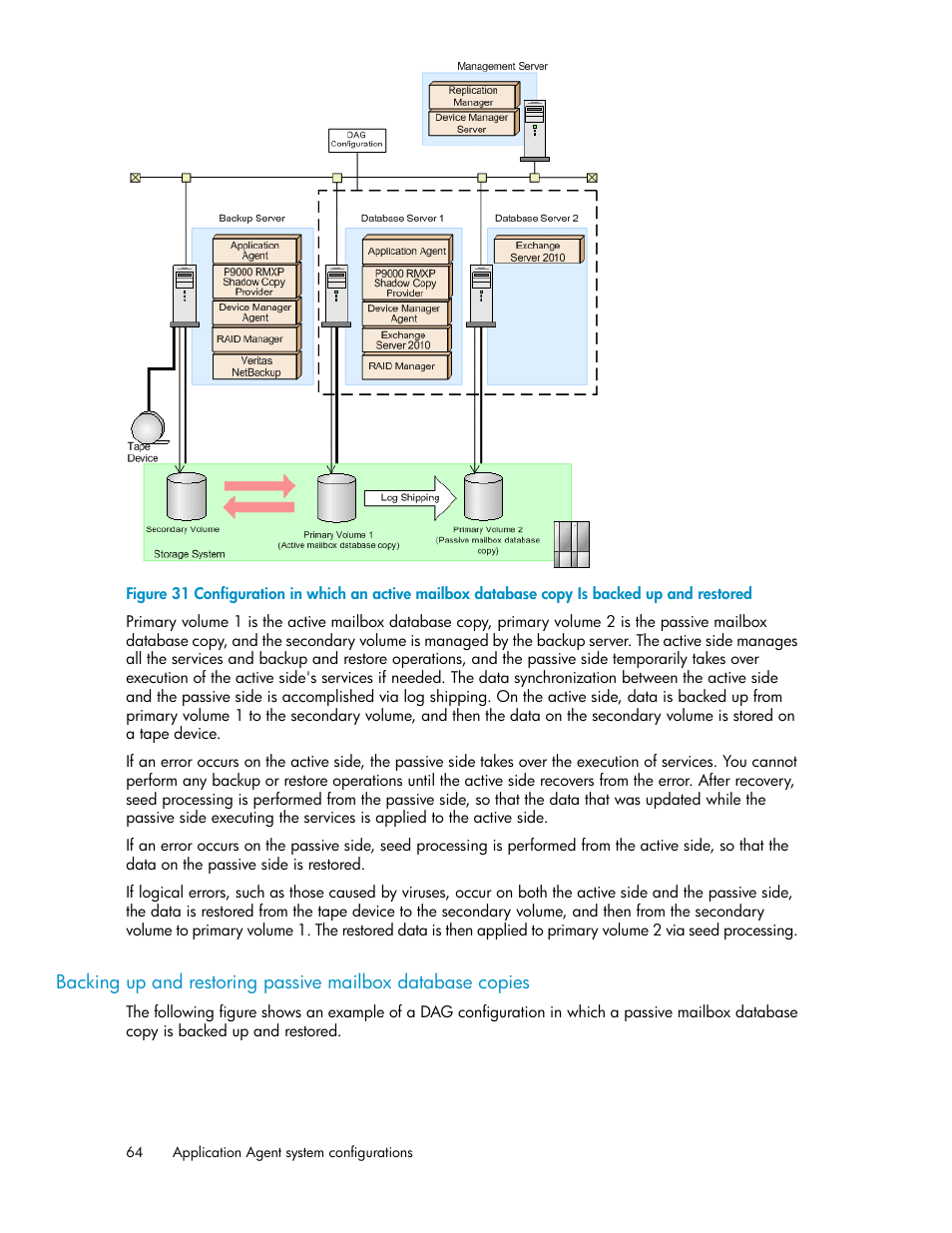 HP XP Command View Advanced Edition Software User Manual | Page 64 / 580