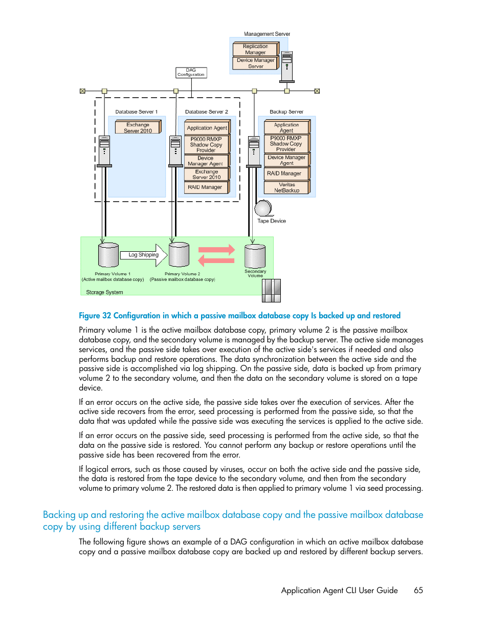 HP XP Command View Advanced Edition Software User Manual | Page 65 / 580
