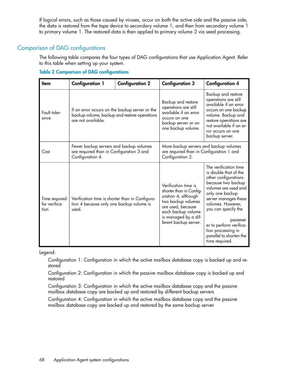 Comparison of dag configurations | HP XP Command View Advanced Edition Software User Manual | Page 68 / 580