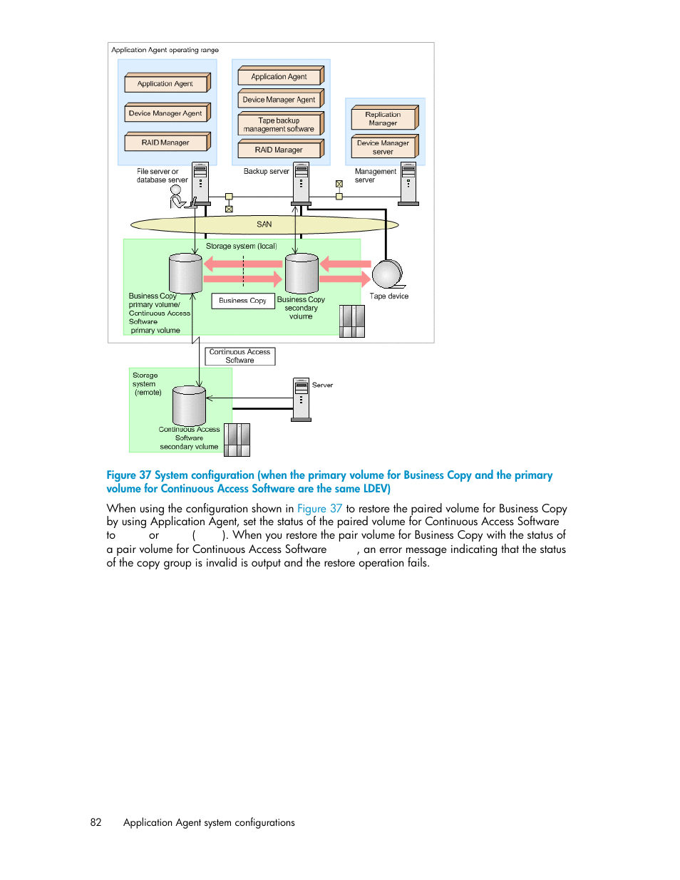 HP XP Command View Advanced Edition Software User Manual | Page 82 / 580