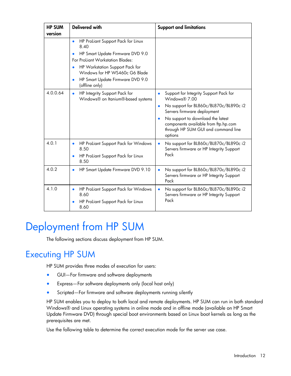 Deployment from hp sum, Executing hp sum | HP Integrity rx2660 Servers User Manual | Page 12 / 124