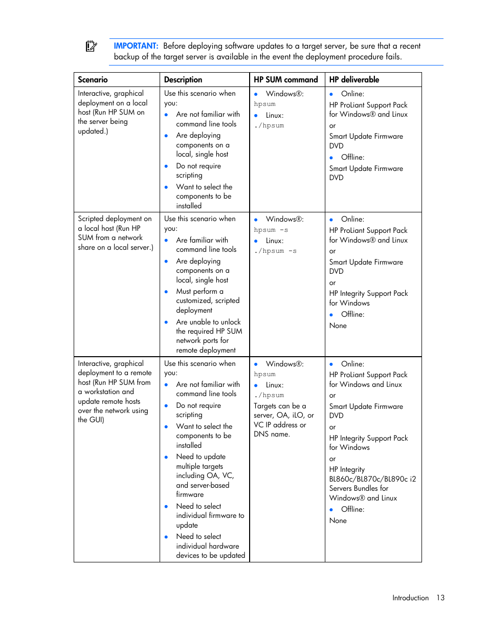 HP Integrity rx2660 Servers User Manual | Page 13 / 124