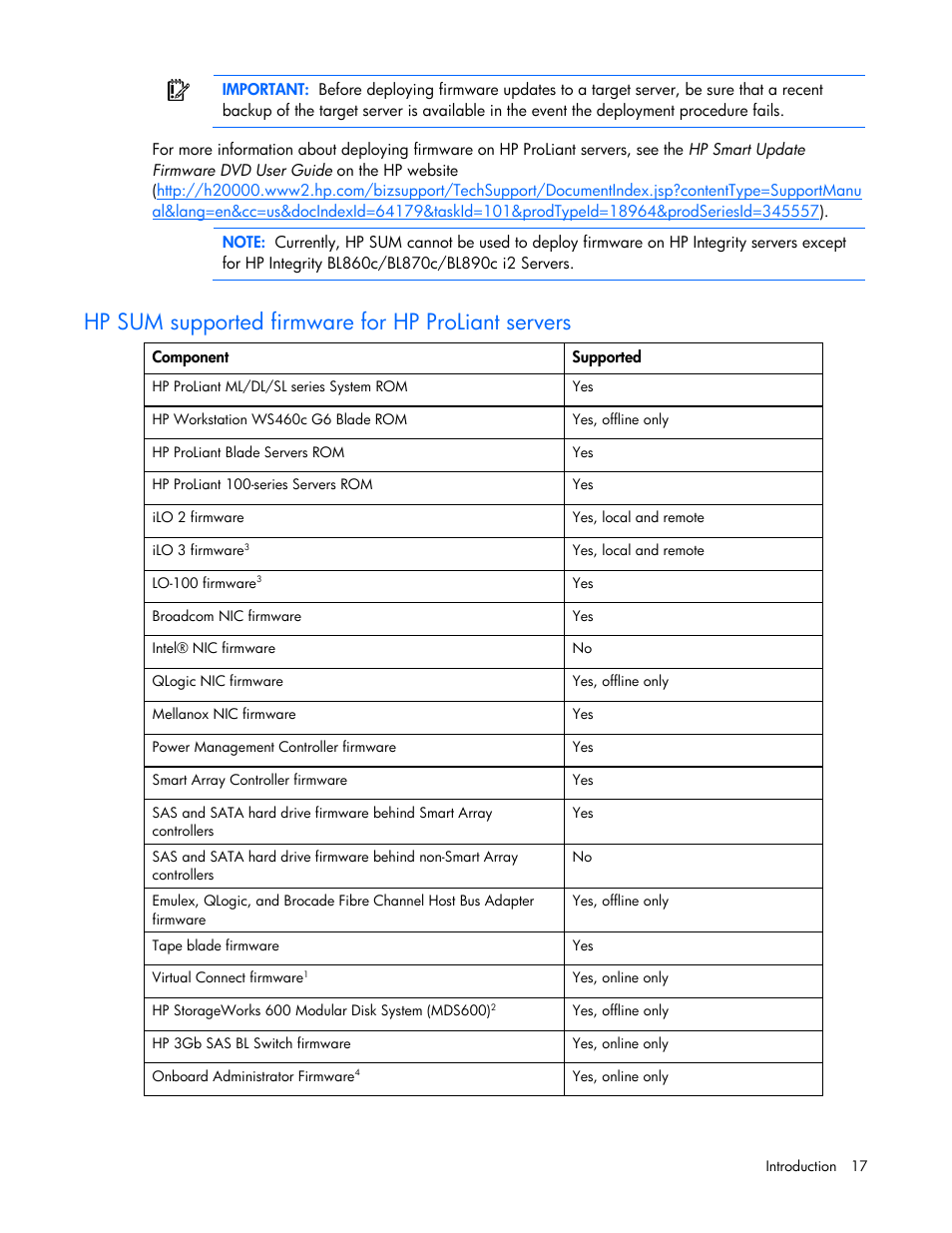 Hp sum supported firmware for hp proliant servers | HP Integrity rx2660 Servers User Manual | Page 17 / 124