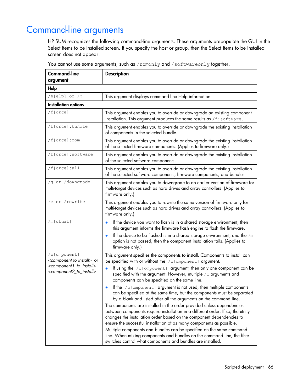 Command-line arguments | HP Integrity rx2660 Servers User Manual | Page 66 / 124