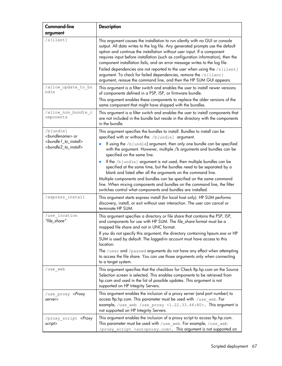 HP Integrity rx2660 Servers User Manual | Page 67 / 124