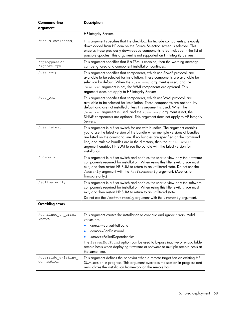 HP Integrity rx2660 Servers User Manual | Page 68 / 124