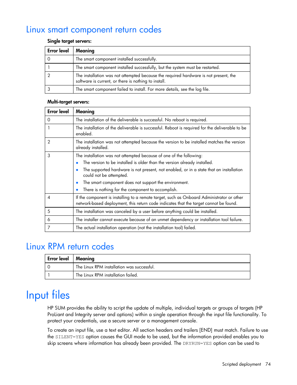 Linux smart component return codes, Linux rpm return codes, Input files | HP Integrity rx2660 Servers User Manual | Page 74 / 124