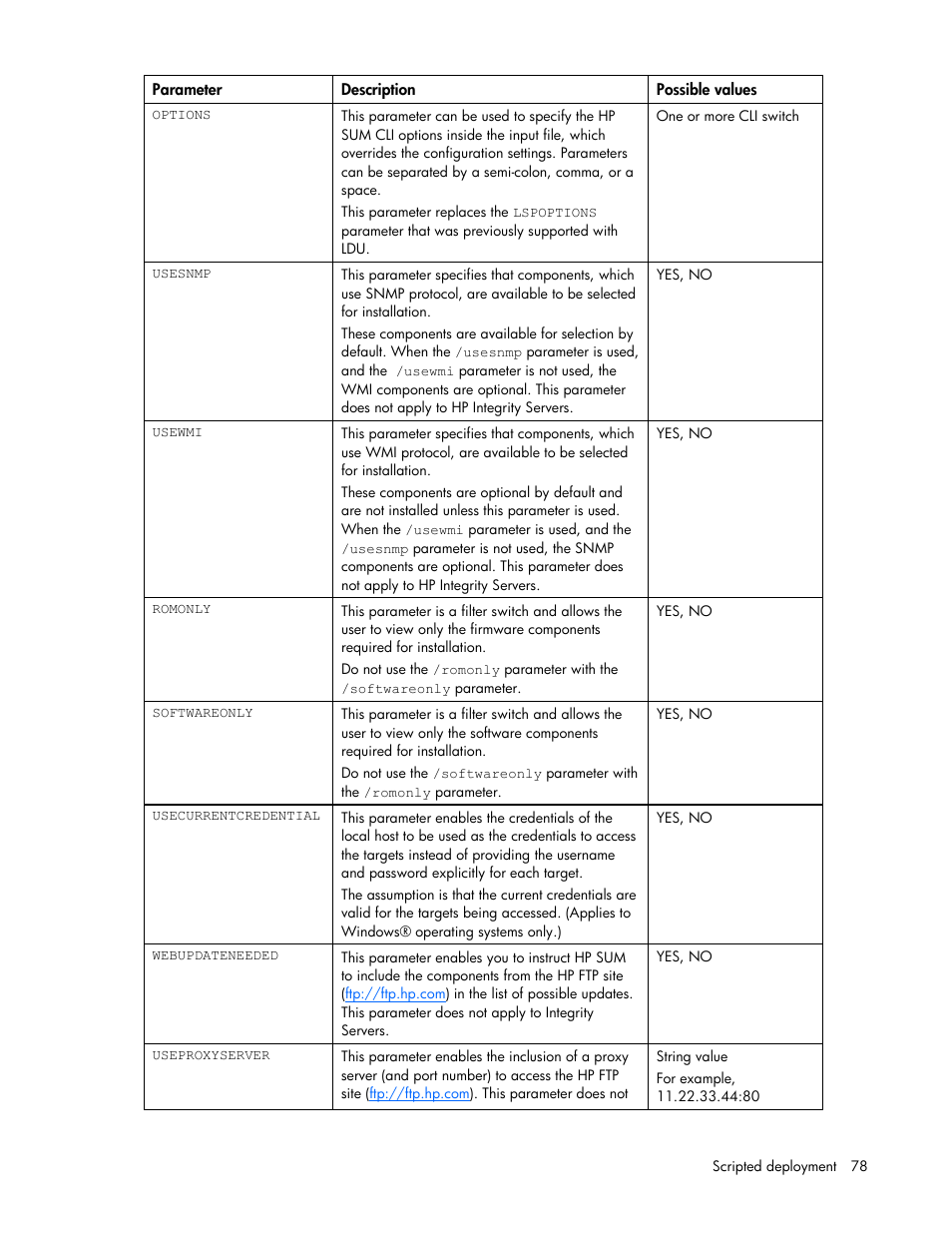 HP Integrity rx2660 Servers User Manual | Page 78 / 124