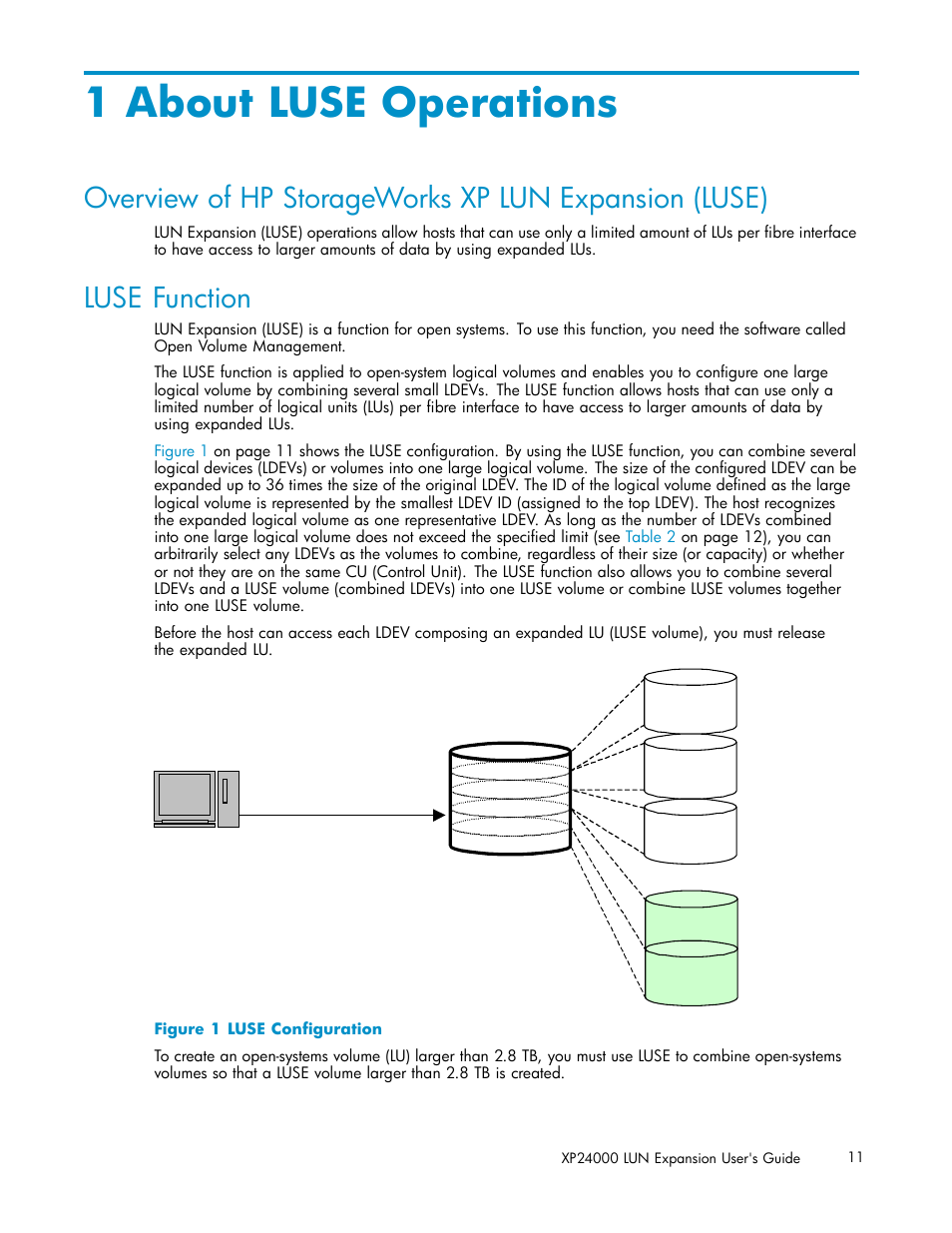1 about luse operations, Luse function, Luse conﬁguration | HP XP20000XP24000 Disk Array User Manual | Page 11 / 36