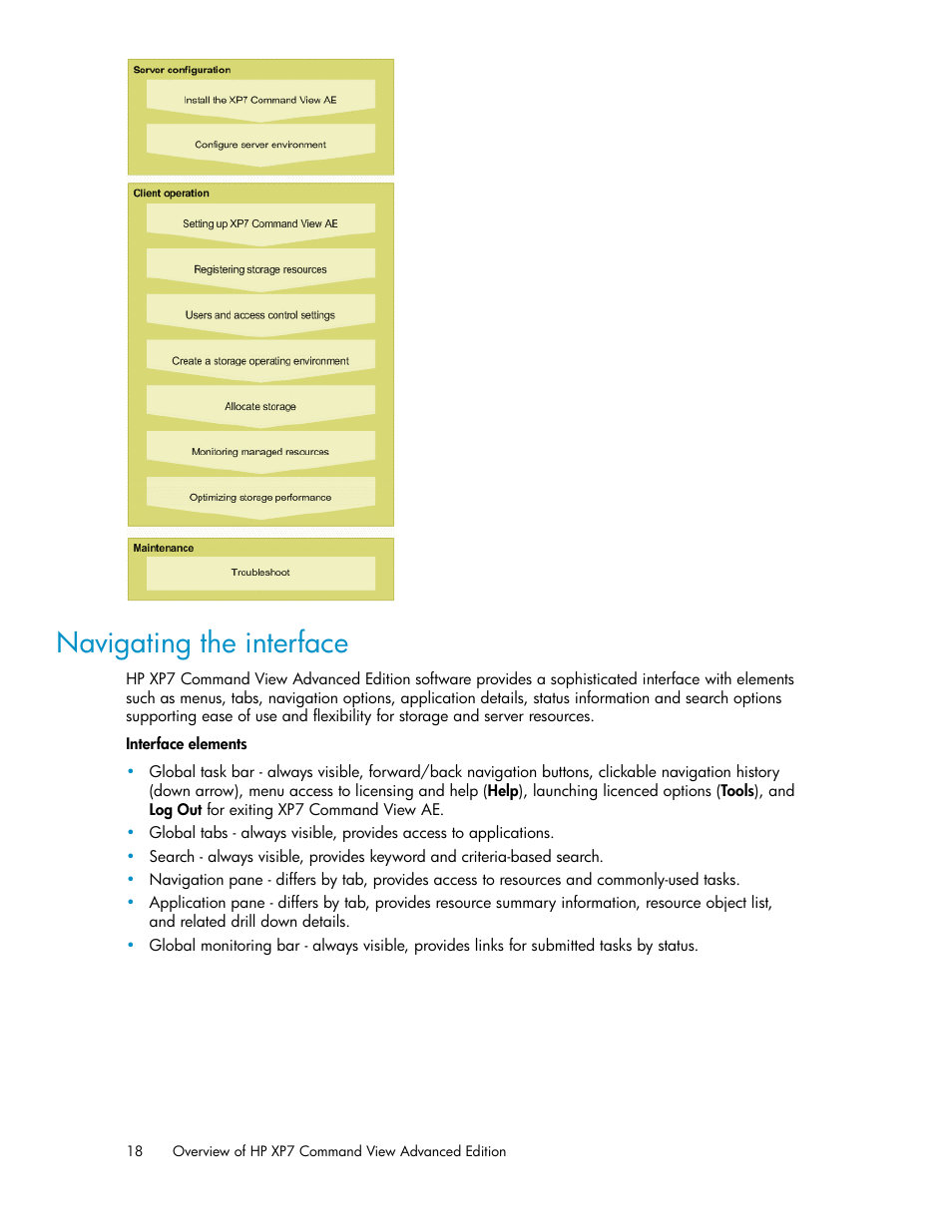 Navigating the interface | HP XP Array Manager Software User Manual | Page 18 / 282