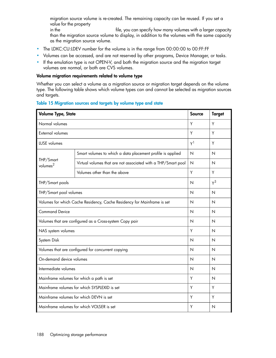 HP XP Array Manager Software User Manual | Page 188 / 282