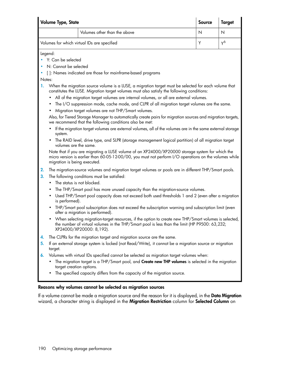 HP XP Array Manager Software User Manual | Page 190 / 282