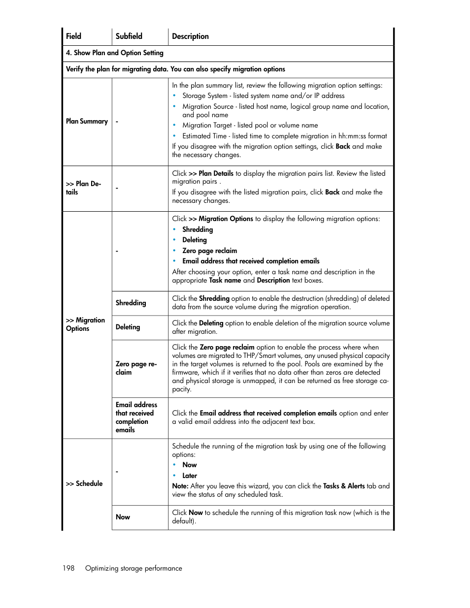 HP XP Array Manager Software User Manual | Page 198 / 282