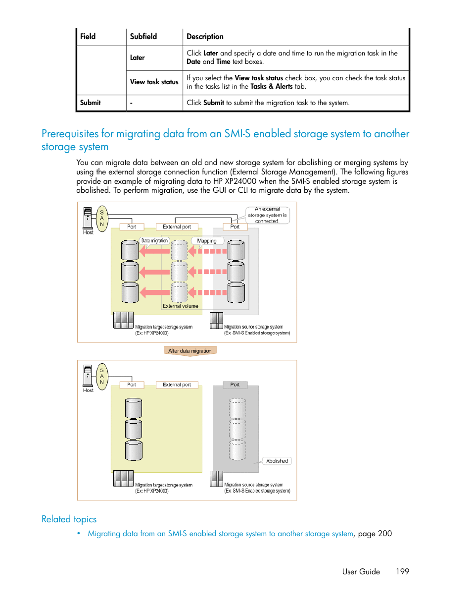 HP XP Array Manager Software User Manual | Page 199 / 282