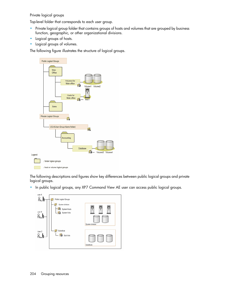 HP XP Array Manager Software User Manual | Page 204 / 282