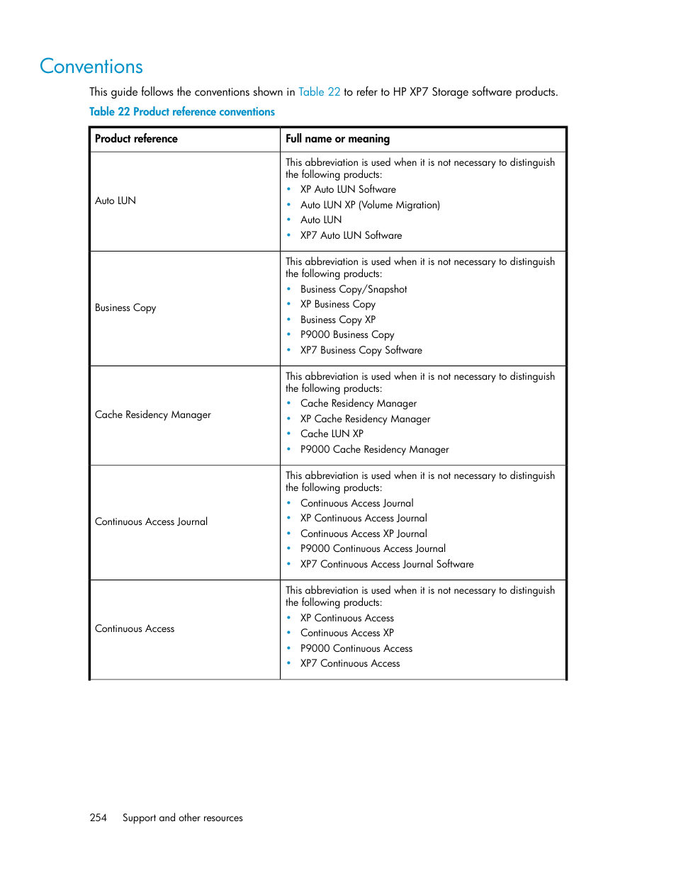 Conventions, Product reference conventions | HP XP Array Manager Software User Manual | Page 254 / 282