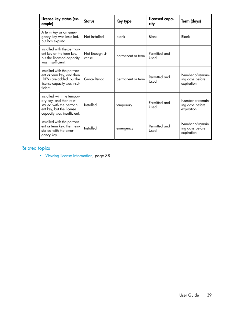 Related topics | HP XP Array Manager Software User Manual | Page 39 / 282