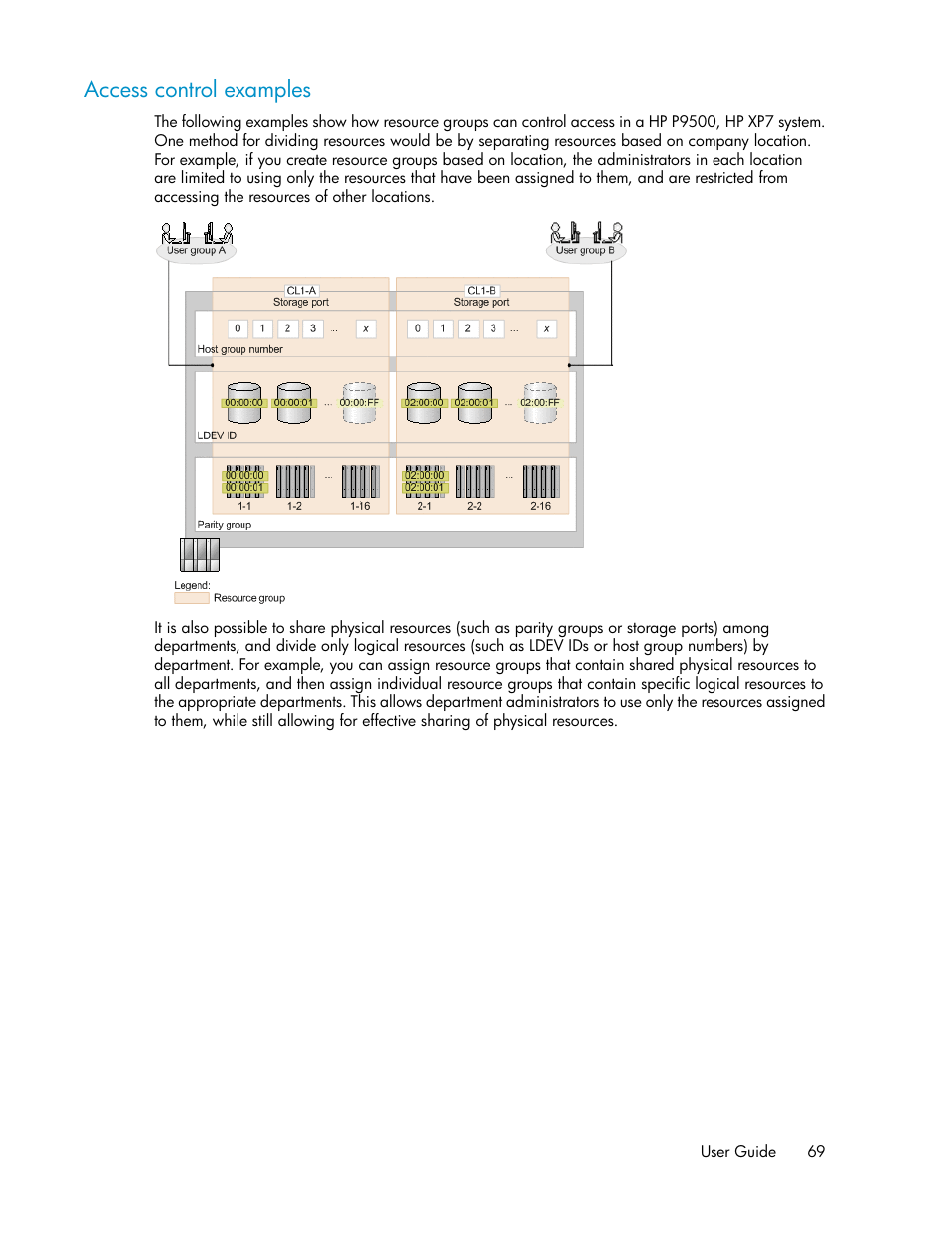 Access control examples | HP XP Array Manager Software User Manual | Page 69 / 282