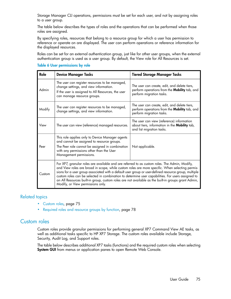 Custom roles, User permissions by role | HP XP Array Manager Software User Manual | Page 75 / 282