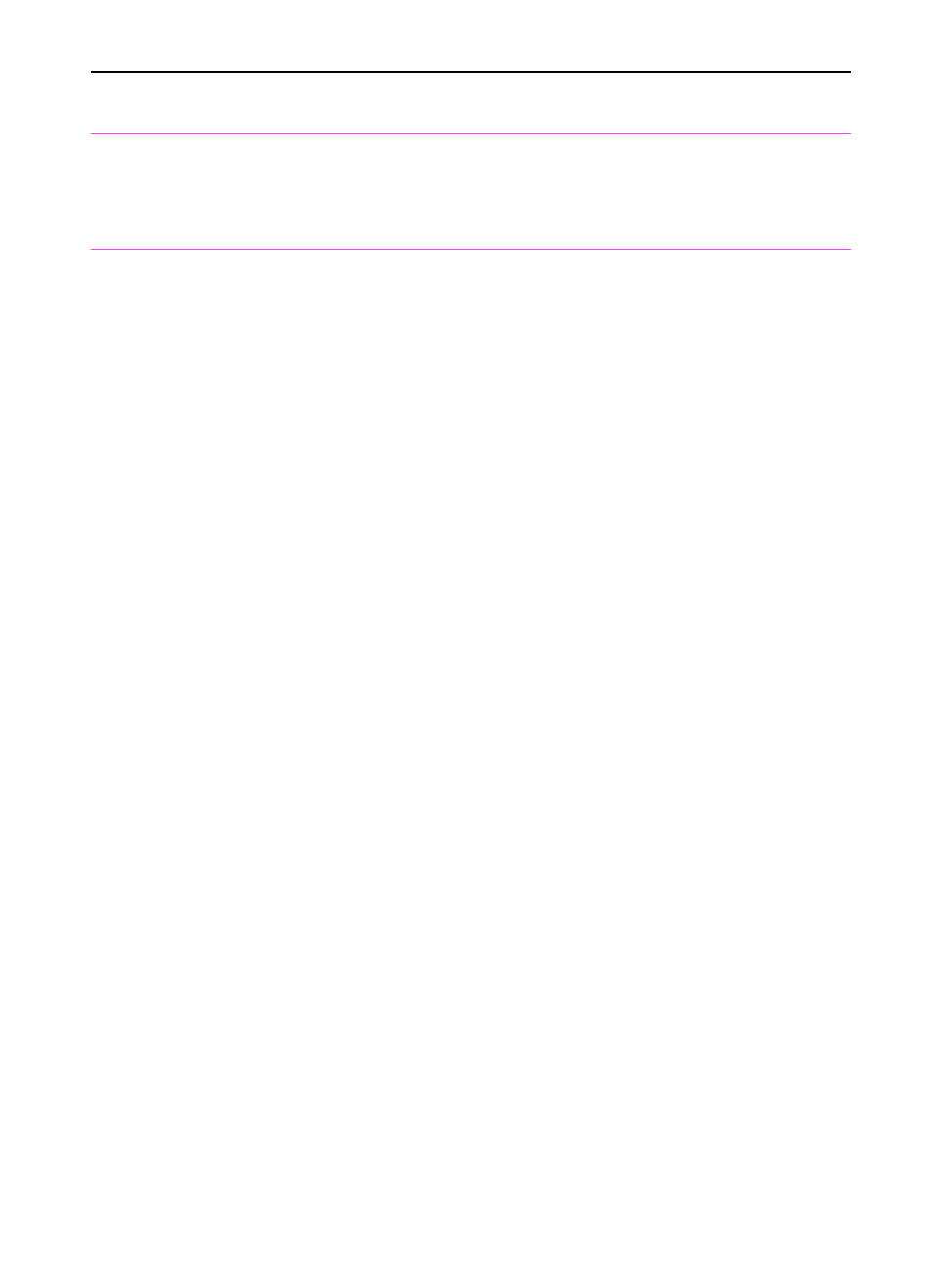 HP LaserJet 3100 All-in-One Printer series User Manual | Page 195 / 286