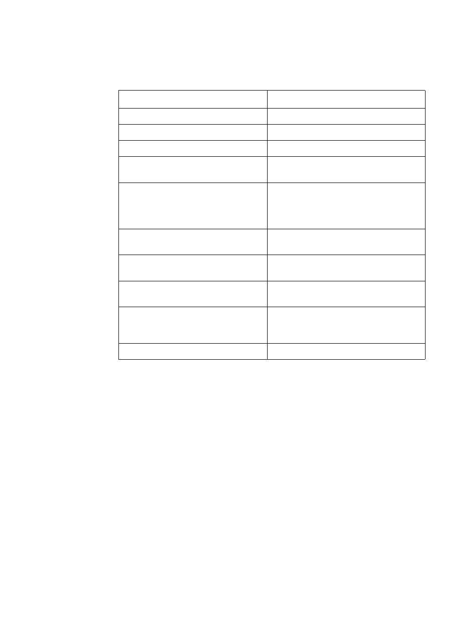 Ordering parts | HP LaserJet 3100 All-in-One Printer series User Manual | Page 236 / 286